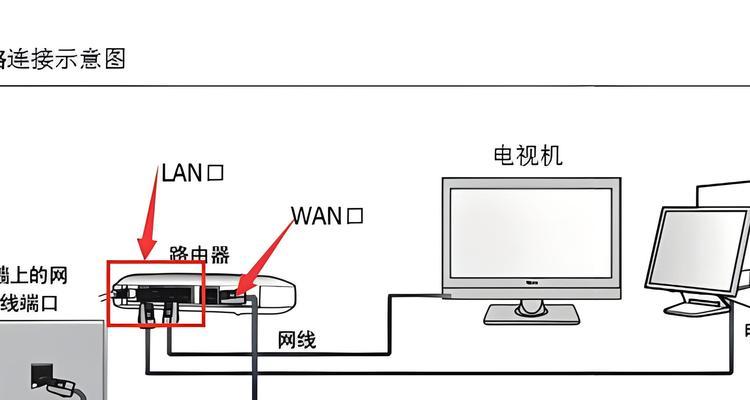 如何把电视连接路由器上？操作步骤是什么？