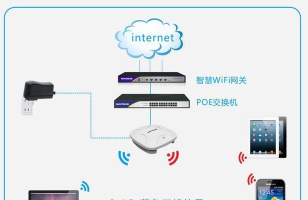 维盟路由器220g开启wifi的步骤是什么？