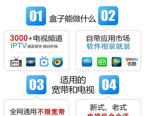 移动电视盒子设置改造方法？
