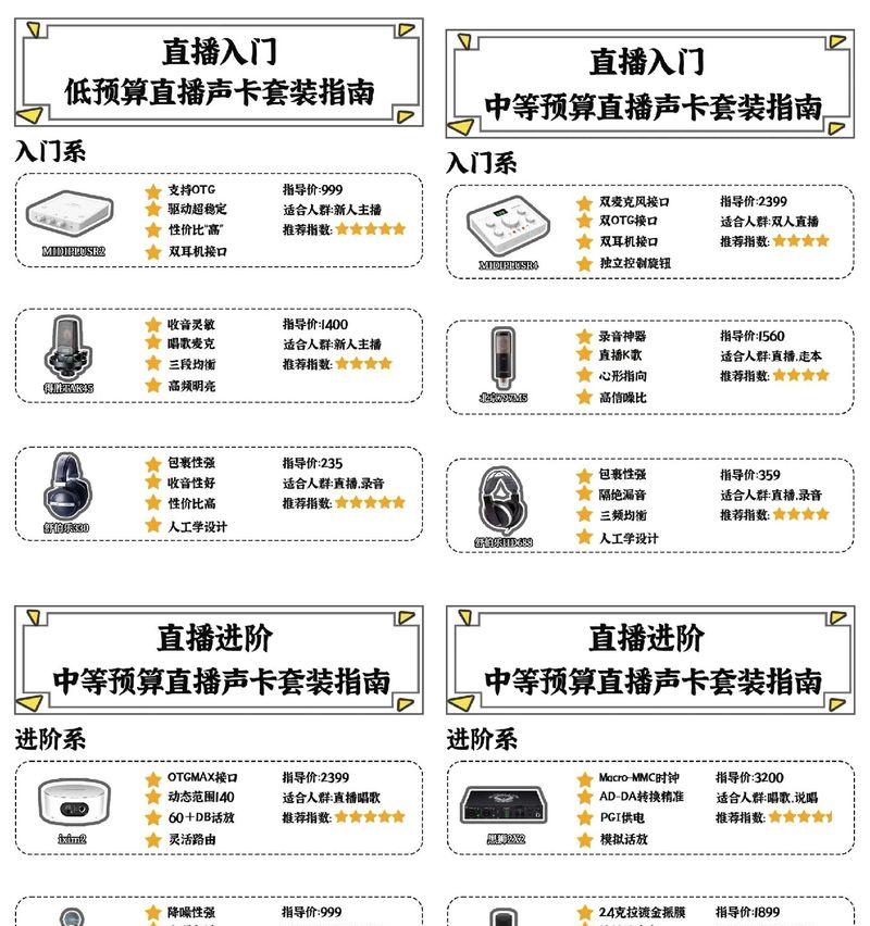 没声卡模拟器放歌方法是什么？是否支持所有音乐格式？