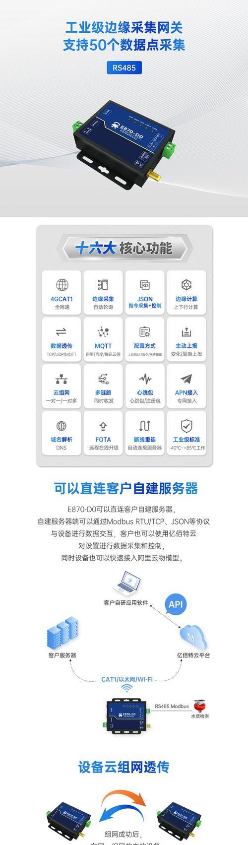 网关后面的接口有哪些？如何区分它们的功能？