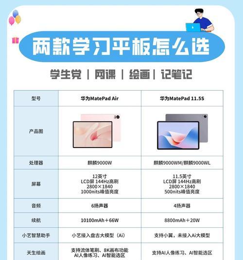 新手如何使用刚入手的平板电脑？