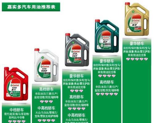 金城二手音响的品质如何？