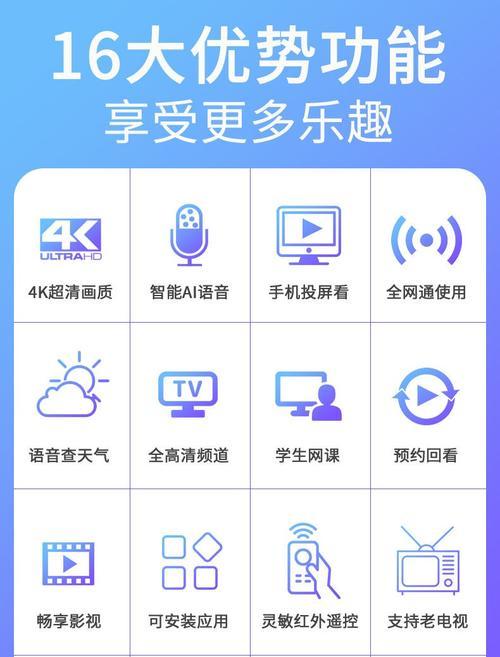 如何使用老家的电视通过机顶盒进行投屏？操作步骤是什么？