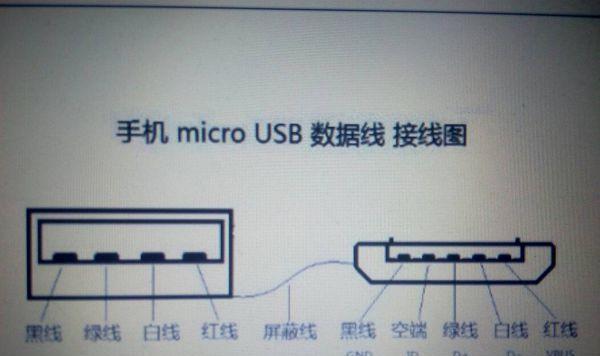 移莱电户外电源怎么样？使用中常见问题有哪些？