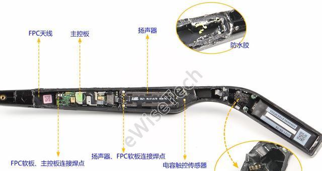 华为智能眼镜四代配镜片方法是什么？