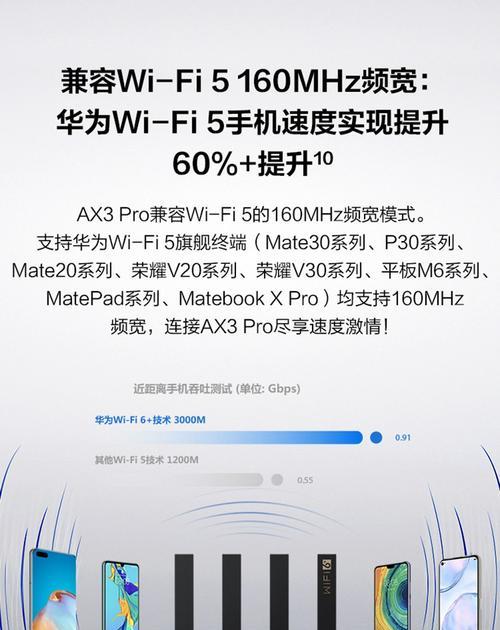 华为千兆路由器的连接步骤是什么？