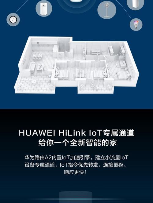 华为千兆路由器的连接步骤是什么？