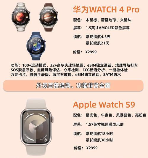 智能手表适合哪些人群使用？