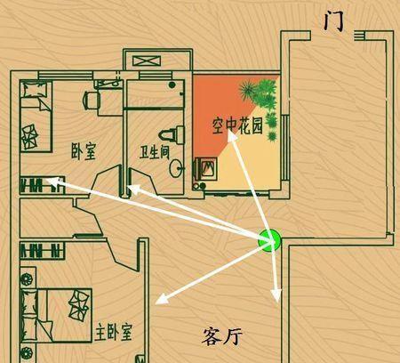导航路由器哪个最堵？如何选择不堵的路由器？