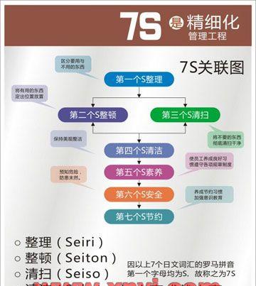 手机软件如何挂图？操作步骤是什么？