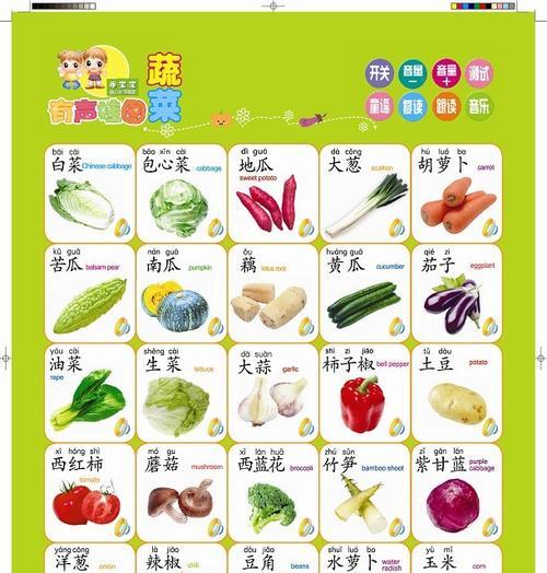 手机软件如何挂图？操作步骤是什么？