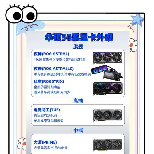 视频渲染和剪辑适合哪款显卡？性能要求是什么？