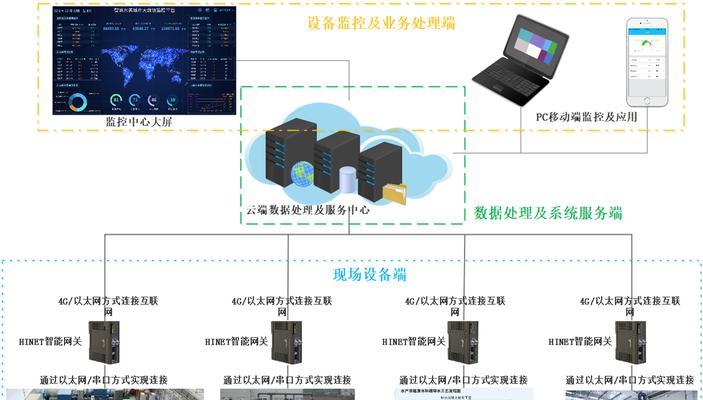 网关易损芯片的作用是什么？如何更换网关易损芯片？