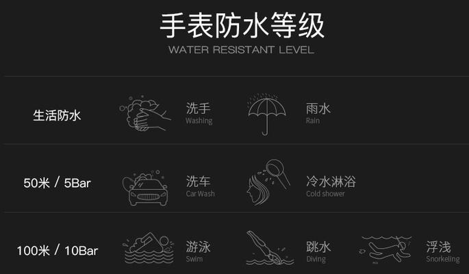 女式防水手表带的正确佩戴方式？有哪些佩戴技巧？