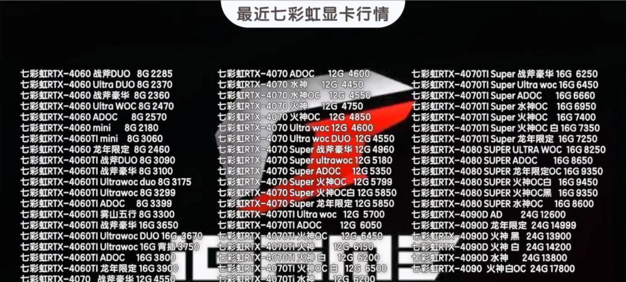 小言摄像头安装手机卡的步骤是什么？