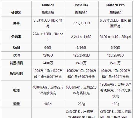 华为mate20证书损坏修复方法有哪些？
