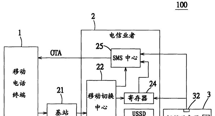 防盗网关锁不上问题如何解决？有效的解决方法是什么？