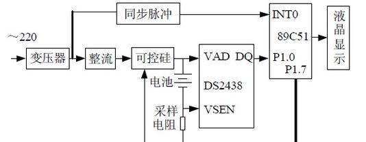 待机显示触发充电器的正确方法是什么？