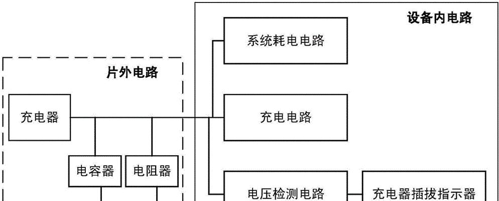 待机显示触发充电器的正确方法是什么？