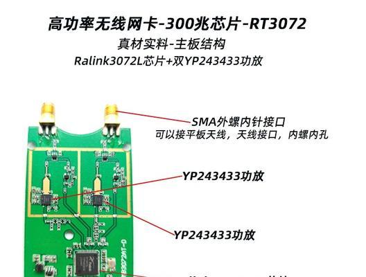 网卡上面和下面的功能分别是什么？各自的用途和作用是什么？