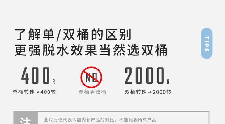 南极人洗衣机桶自清功能是什么？