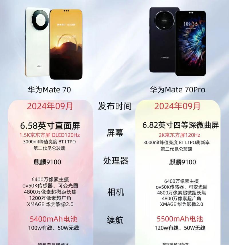 华为mate70应用安装失败怎么办？原因是什么？