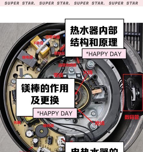 酒店热水器制热原理是什么？如何快速制热？