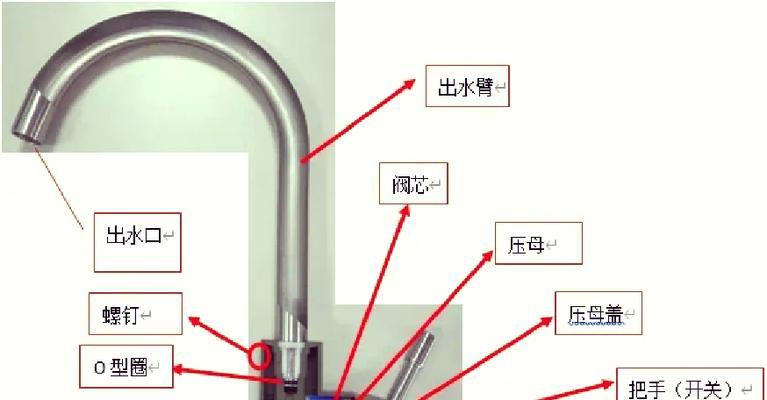 热水器开关扭动后如何操作？