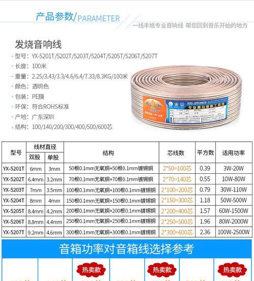 音箱喇叭线安装步骤是什么？