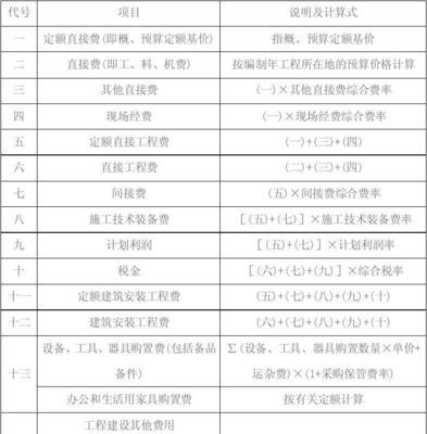 荣耀共享网络计费方式是什么？如何计算费用？