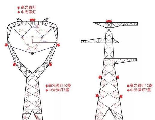 电风扇外壳钢圈的作用是什么？如何正确安装？