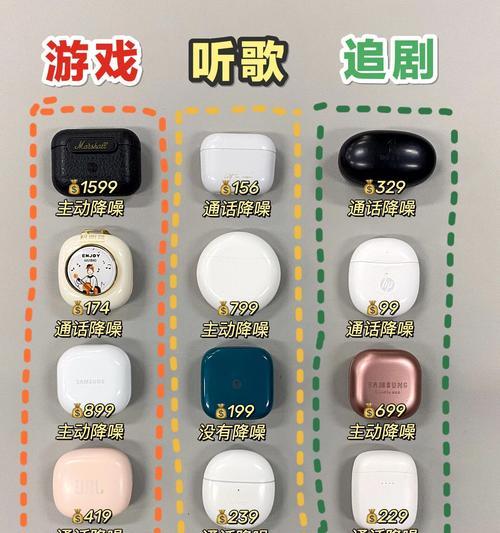 蓝牙耳机配对方法是什么？配对后如何使用？