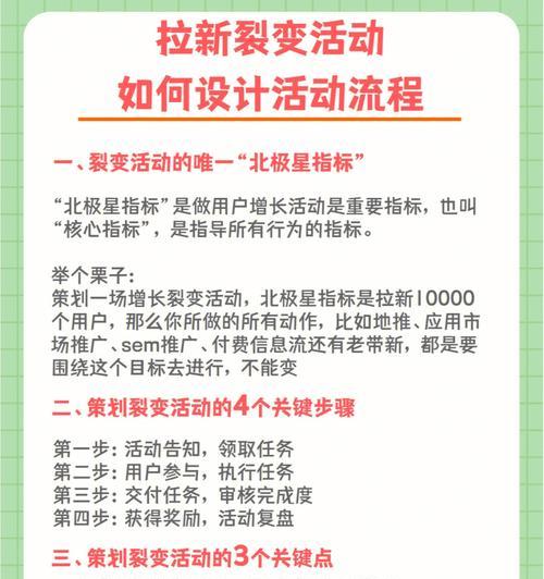 手机壳裂变操作步骤是什么？如何确保裂变效果？
