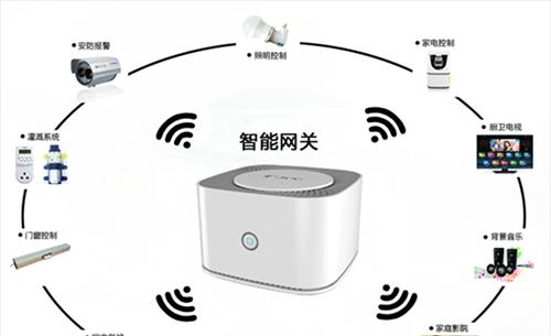 全屋网关与电视连接的步骤是什么？