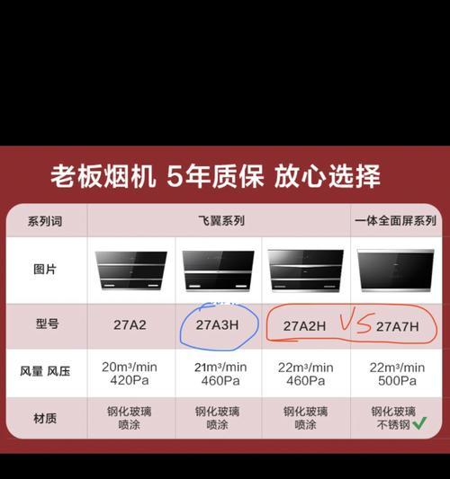 老板超薄热水器使用方法是什么？