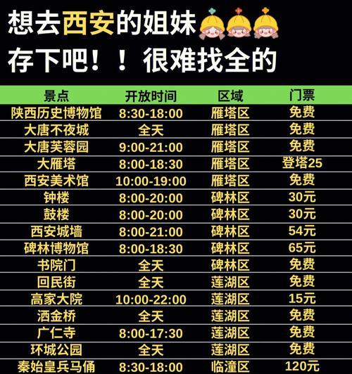 在西安购买苹果手机的最佳地点是哪里？有哪些推荐？