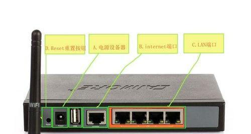 企业级路由器的SFP接口怎么用？使用过程中有哪些注意事项？