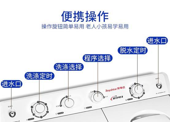 荣事达洗衣机故障代码66解析，如何排除？