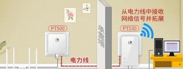 路由器小猫接线教程视频在哪里找？