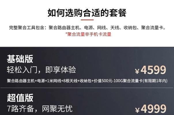 聚合路由器的性能表现如何？