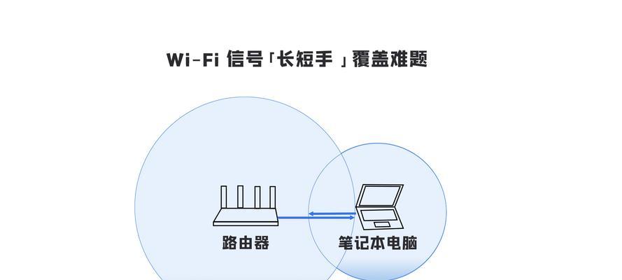 网卡故障时有哪些表现？如何检测？