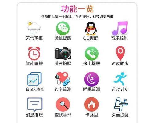 智能手环调整时间点的方法是什么？如何设置？