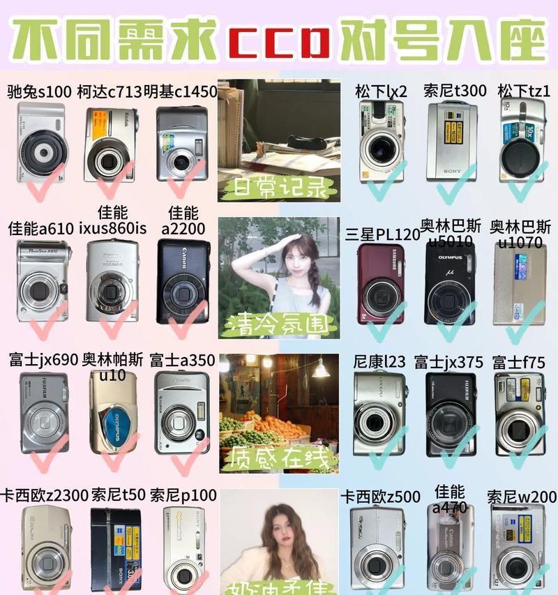 新人怎么选数码相机？有哪些选购技巧？