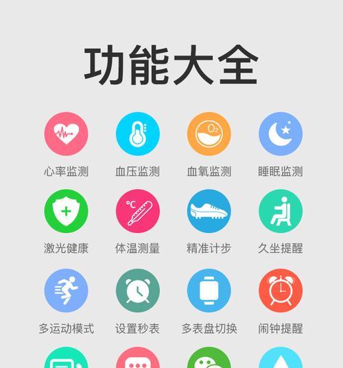 智能手表心率异常提醒原因？如何处理？