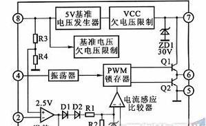 怎么维修脉冲修复充电器？维修过程中有哪些难点？