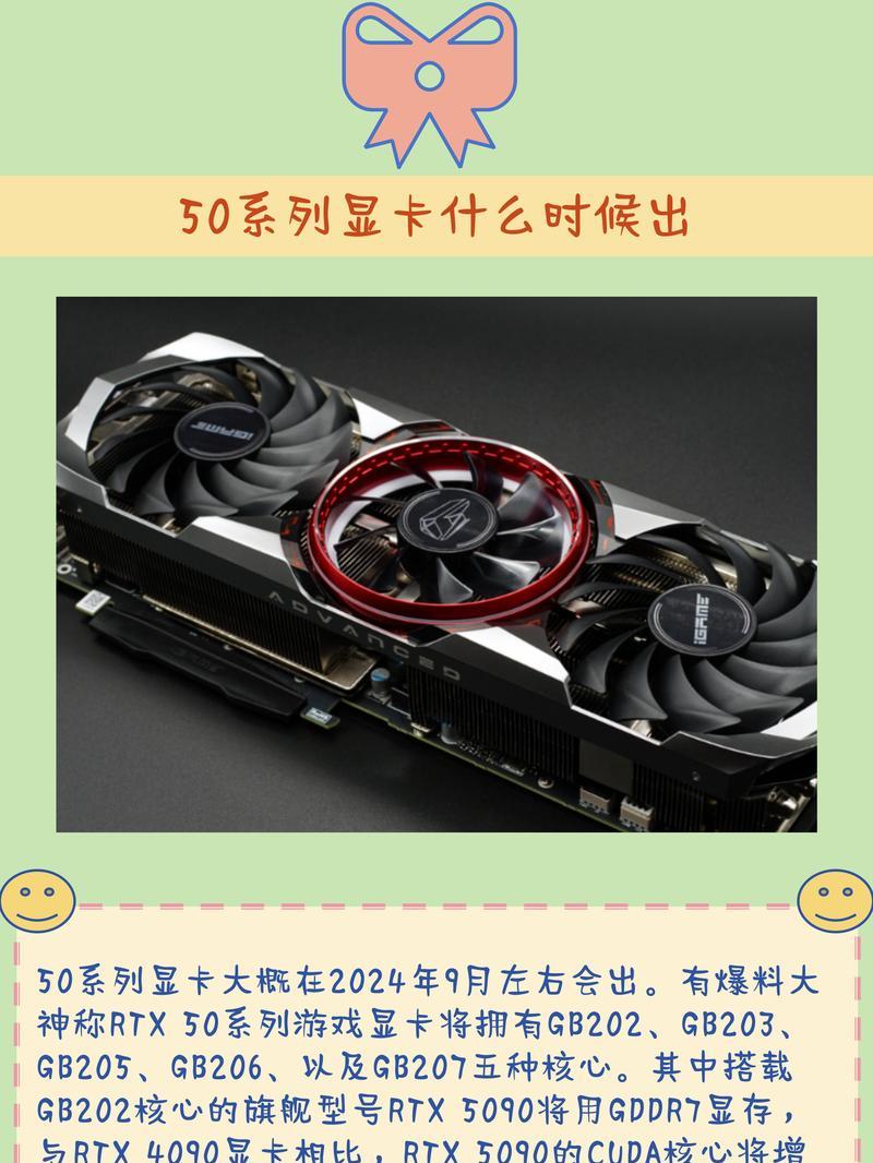 目前哪款显卡在电脑上表现最佳？
