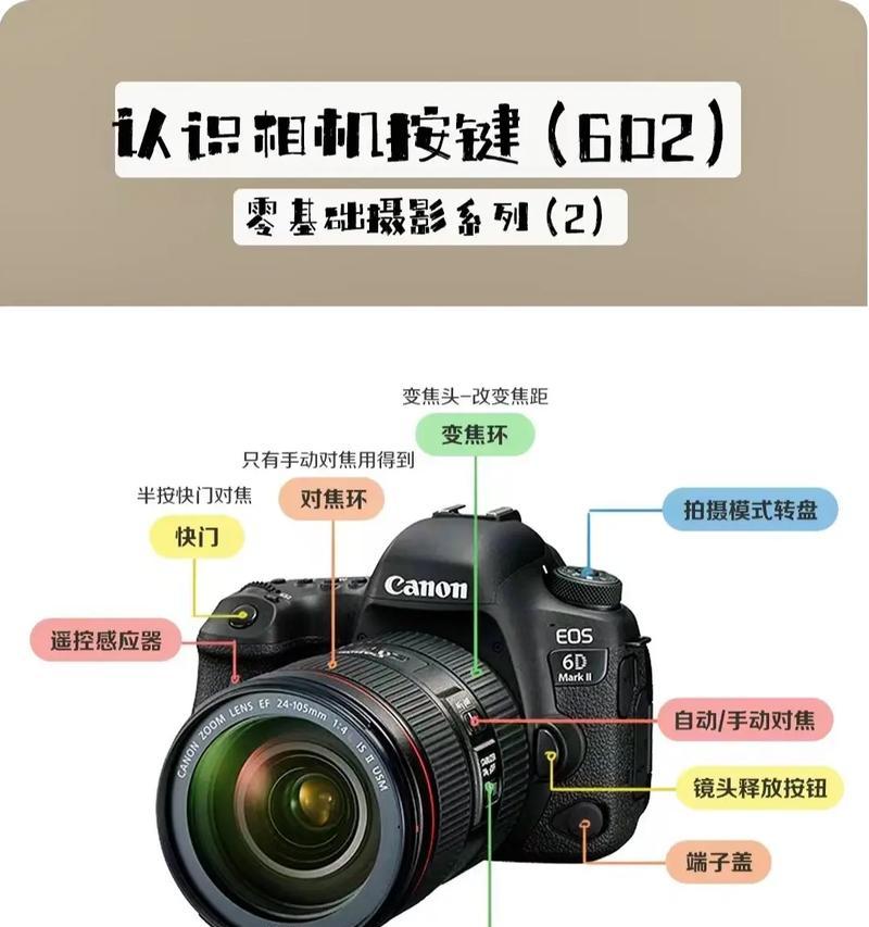 佳能相机背带怎么斜挎？斜挎背带的正确方法是什么？