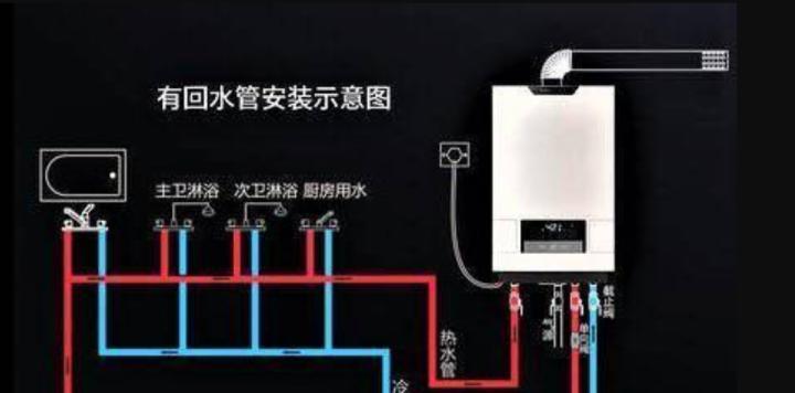 热水器通用安装方法有哪些？