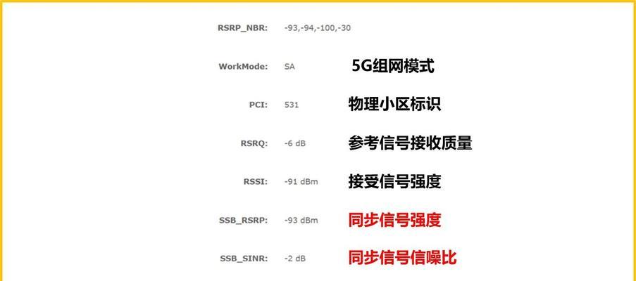 广州花都随身wifi信号强度如何？